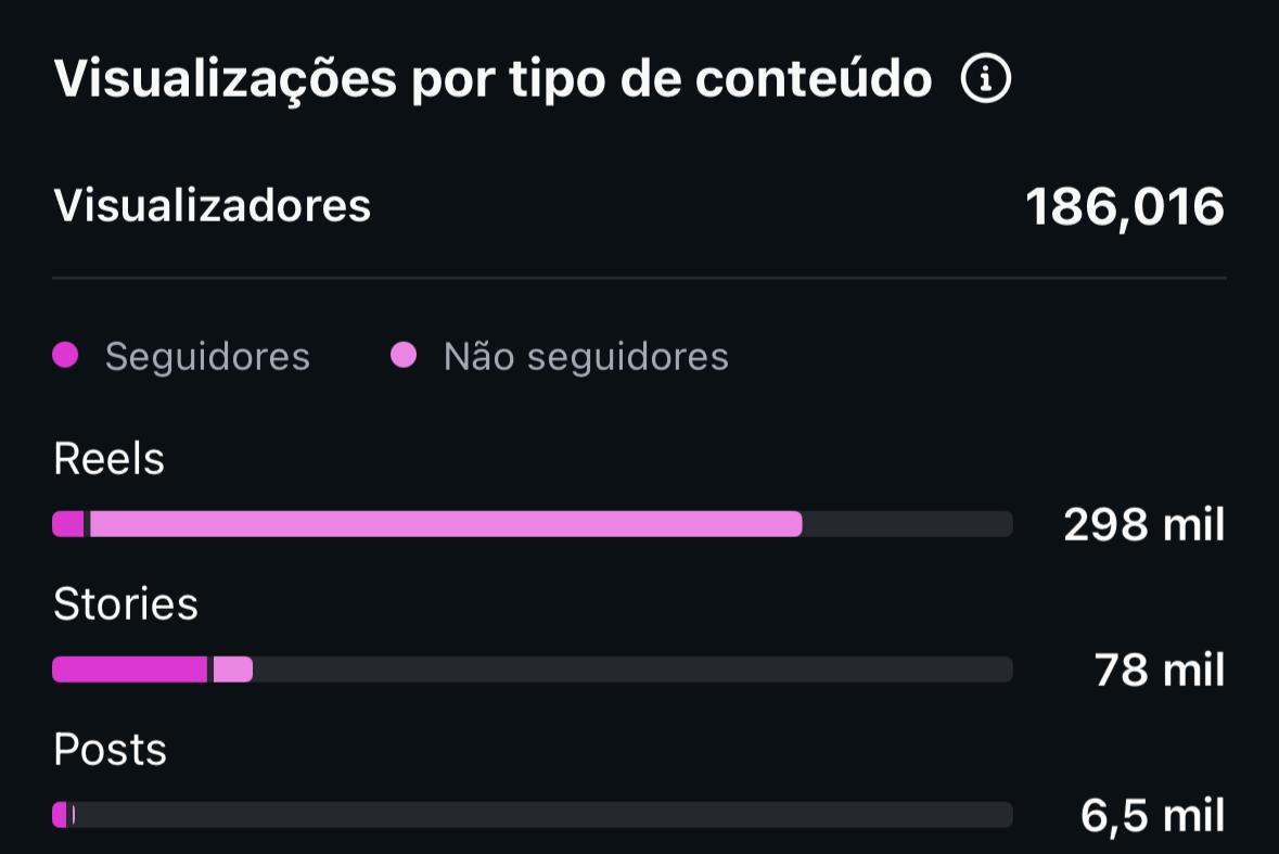 Métrica
